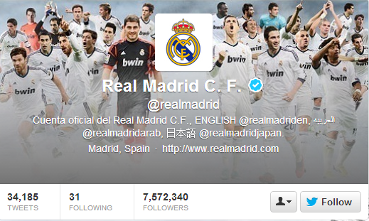 Real Madrid soccer team twitter summary